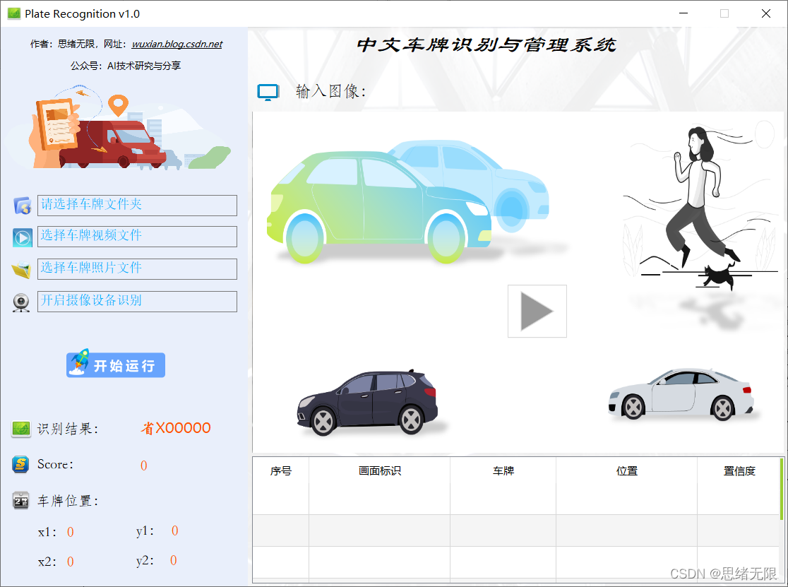 在這里插入圖片描述