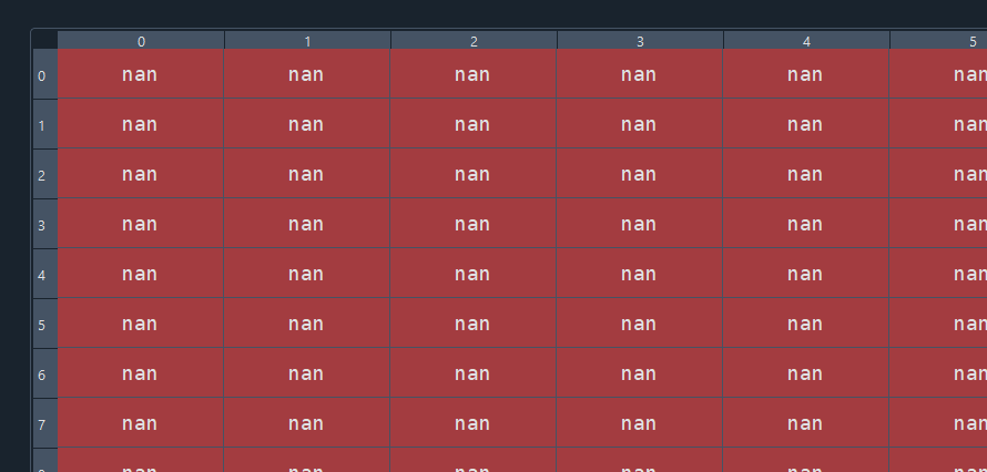 np.linalg.inv() 導致陣列充滿 np.nan