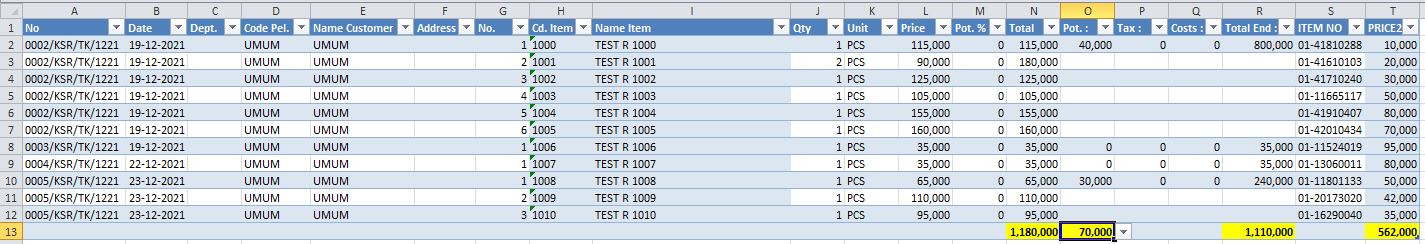 Vba 數字格式僅用于 ListObject 的總計計算