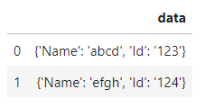 將 JSON 轉換為 CSV，但每個 json 物件應包含在一行中