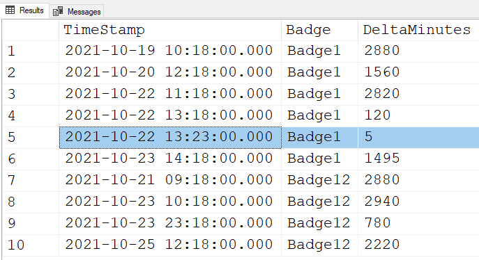 選擇并洗掉時間戳差異 < 1 天的 SQL 記錄