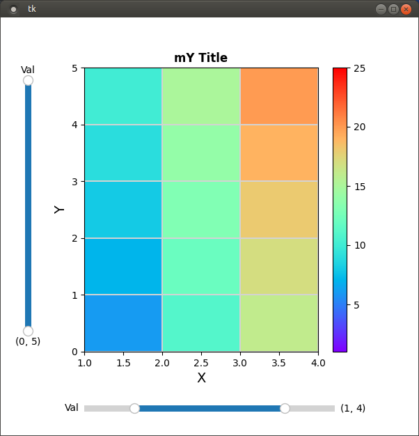 如何在 tkinter 中使用 matplotlib 中的范圍滑塊功能？