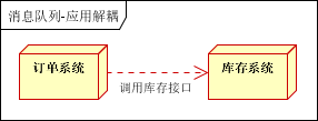image-20220301193157985