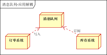 image-20220301193421703