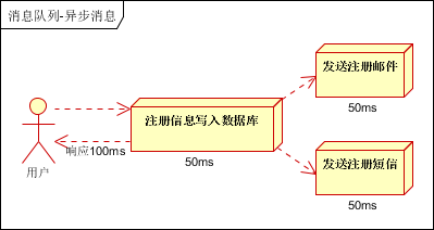 image-20220301193912473