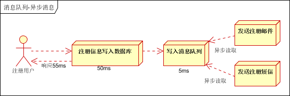 image-20220301194204361