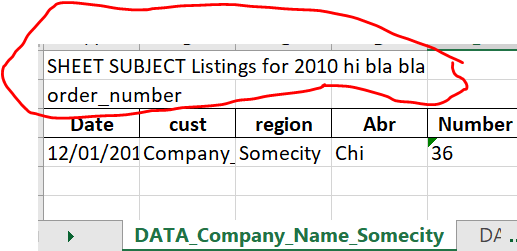 為多個 Excel 作業表保留 N 處的文本和 N 2 行的標題？