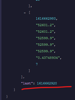 如何從 Kraken API 解決 Django 中的“'int' object is not subscriptable”