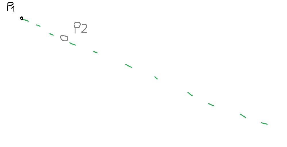 在給定點之外在 OpenCV 和 Python 中畫一條線