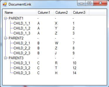 C# ObjectListView TreeListView 添加多級節點