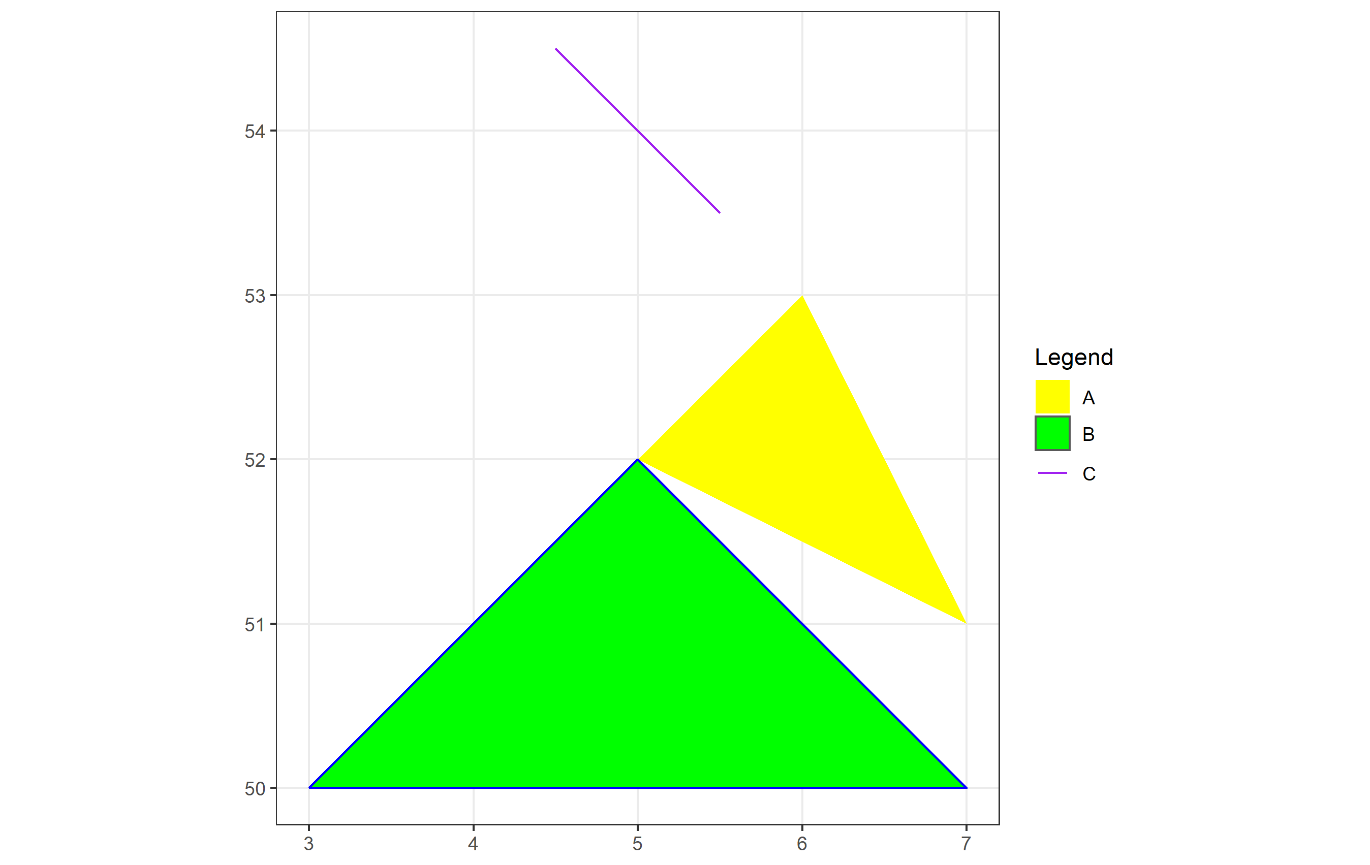 通過使用“顏色”和“填充”作為同一時間在一個圖例中具有不同型別的 ggplot