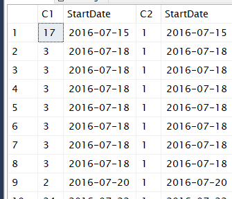從 2 個不同的表中添加計數 - SQL Server