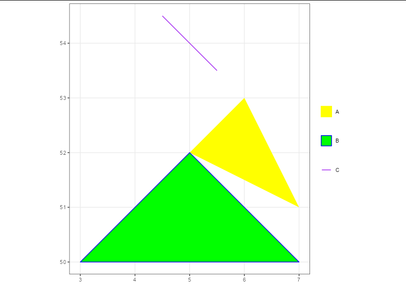 通過使用“顏色”和“填充”作為同一時間在一個圖例中具有不同型別的 ggplot