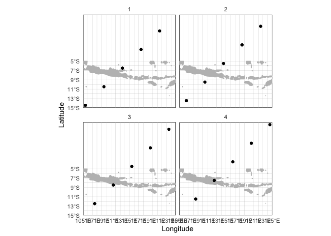 在 ggplot2 上刻面空間地圖時,geom_vline 和 geom_hline 均失敗