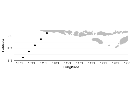 在 ggplot2 上刻面空間地圖時,geom_vline 和 geom_hline 均失敗