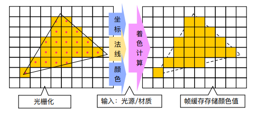image-20220221160220849