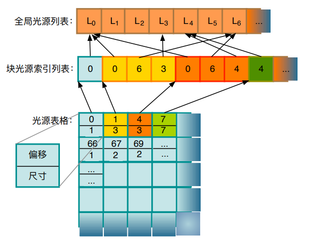 image-20220223112021440
