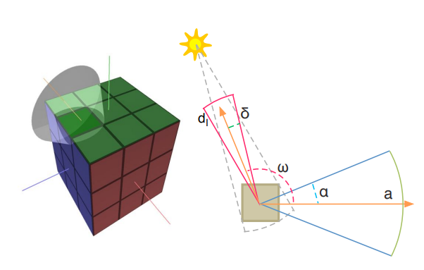 image-20220301164920296