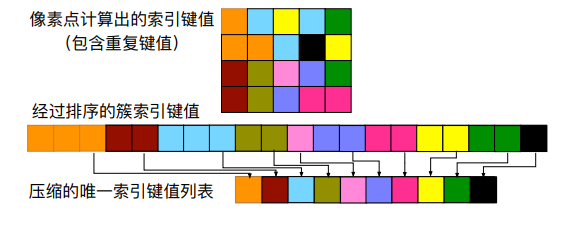 image-20220301211011020