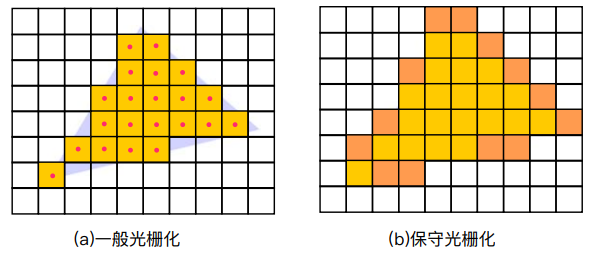 image-20220302225313437