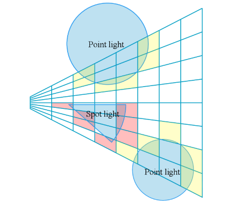 image-20220303212824699
