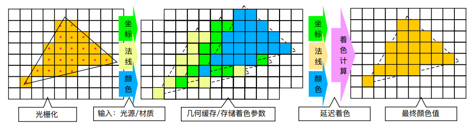 image-20220221160304960