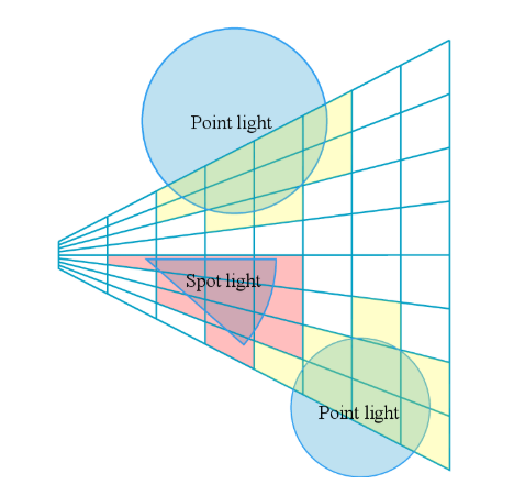 image-20220303212849699