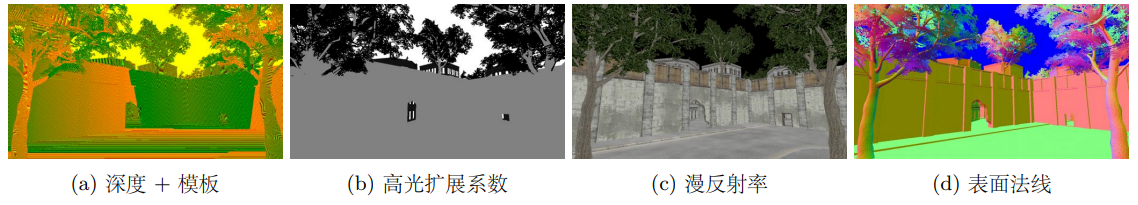 image-20220222175932765