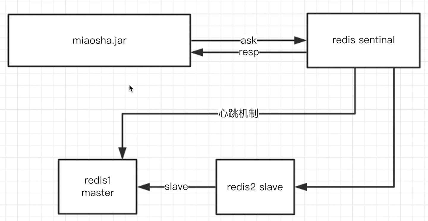 image-20220304181038548