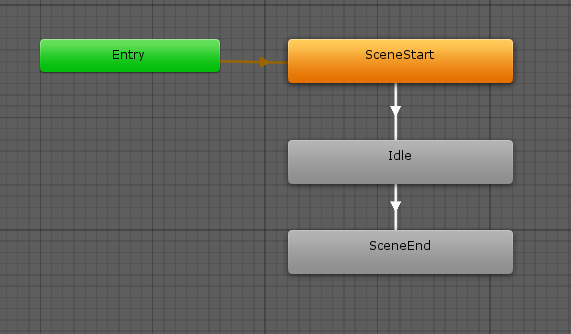我的游戲的 Unity 版本不會播放默認影片