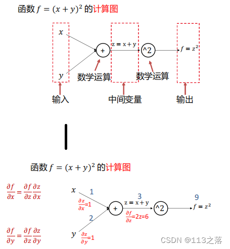 在這里插入圖片描述