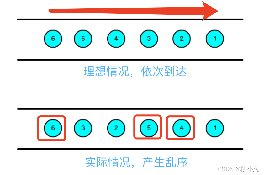 在這里插入圖片描述