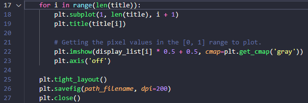 我在 matplotlib 中動態設定子圖數量的方式有什么不正確的