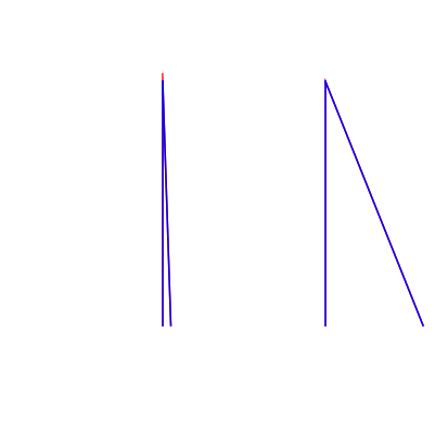 FMX：TCanvas.DrawPath 的奇怪故障。為什么？