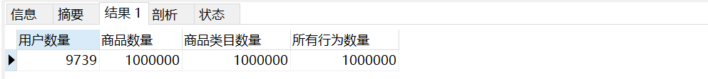 查看資料集