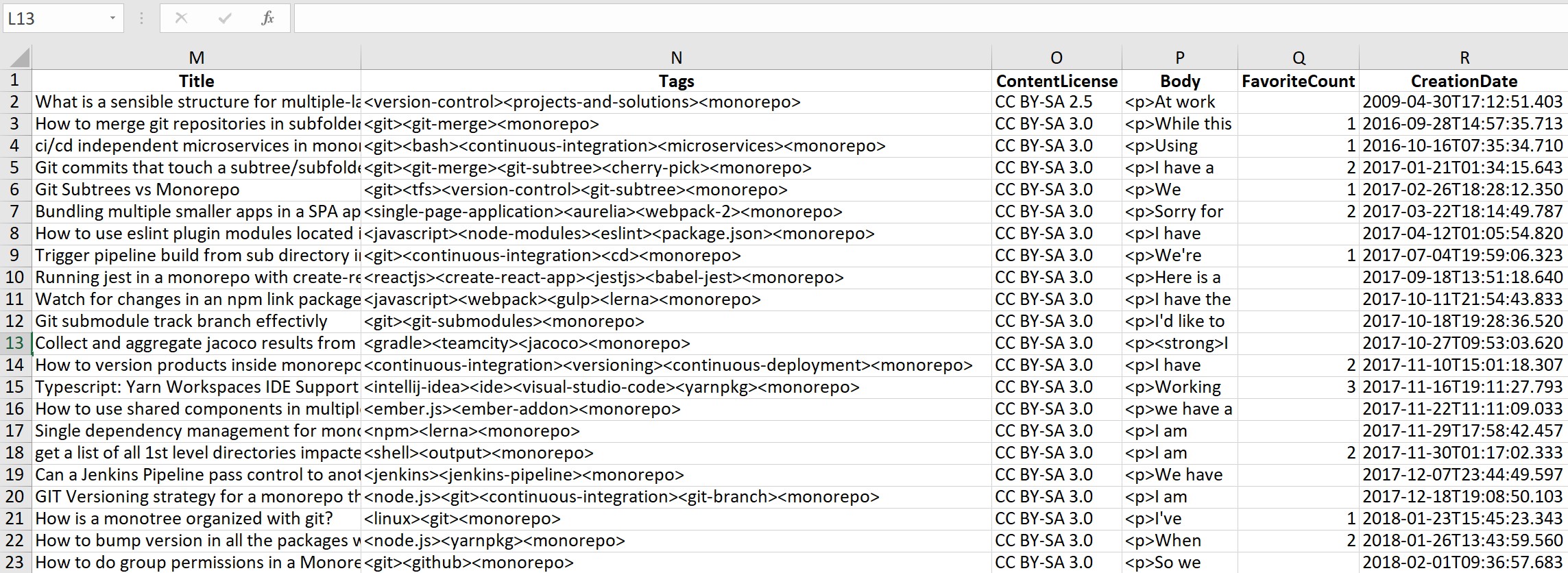 如何在 Python 中從 Stack Overflow 資料轉儲的 CSV 檔案中計算特定標簽的頻率