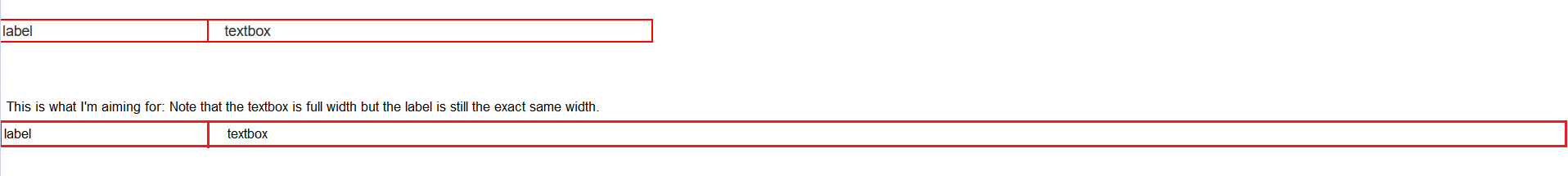 如何使用 Bootstrap 獲得此列布局？