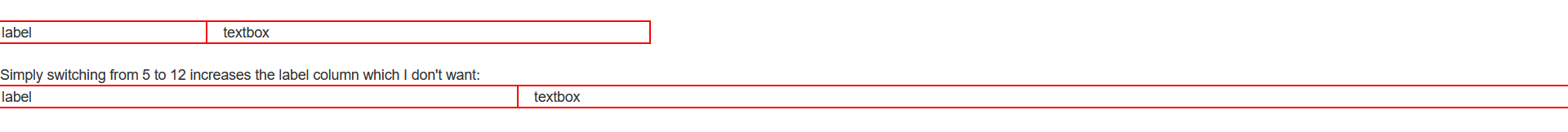 如何使用 Bootstrap 獲得此列布局？