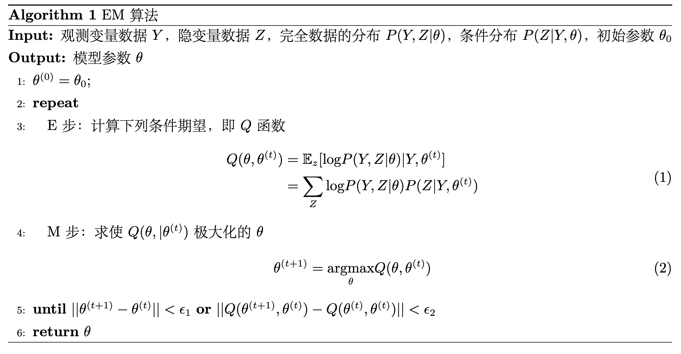 線性可分支持向量機學習演算法