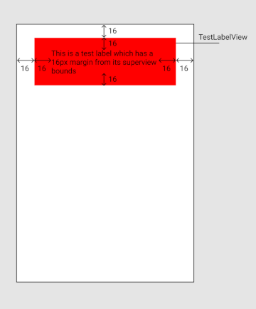 如何使用內部子視圖創建自定義 UIView,以編程方式使用 AutoLayout 設定其大小/位置?