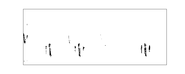 plt.imshow() 在另一個影像中顯示影像