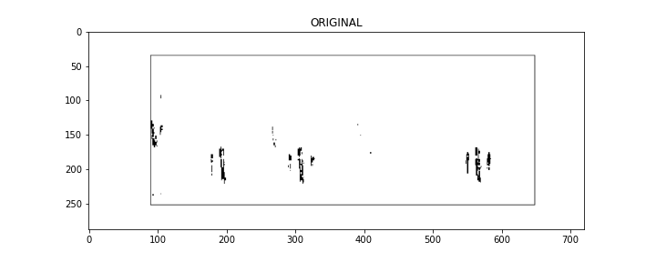 plt.imshow() 在另一個影像中顯示影像