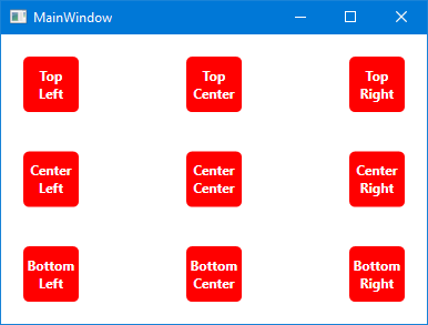 UserControl定位理解