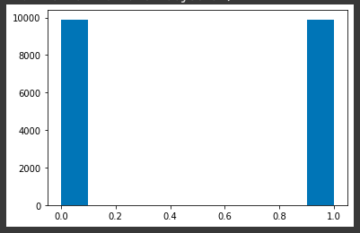 matplotlib：顯示彩色合成區域的 SMOTEd 類分布的直方圖