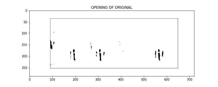 plt.imshow() 在另一個影像中顯示影像