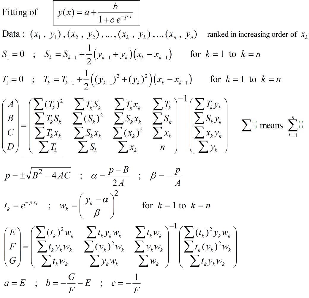 由于“找不到最佳引數”錯誤[python]，無法使用來自 scipy 的 curve_fit() 將曲線擬合到資料點