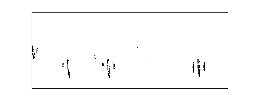 plt.imshow() 在另一個影像中顯示影像
