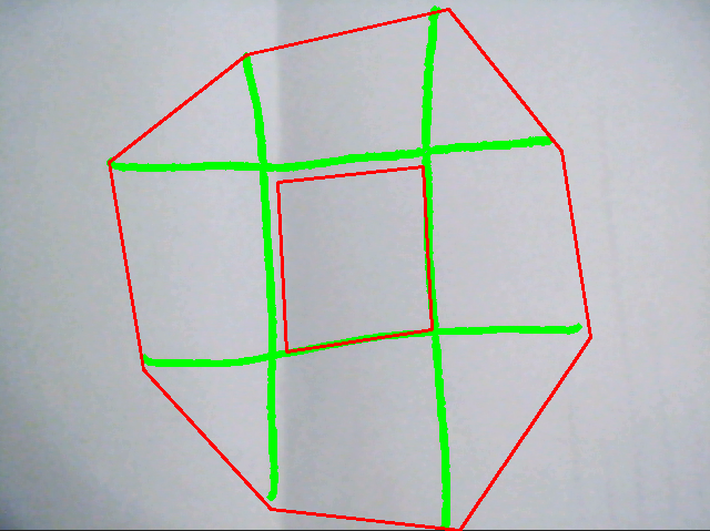 如何在 OpenCV 中找到多個框的中心?