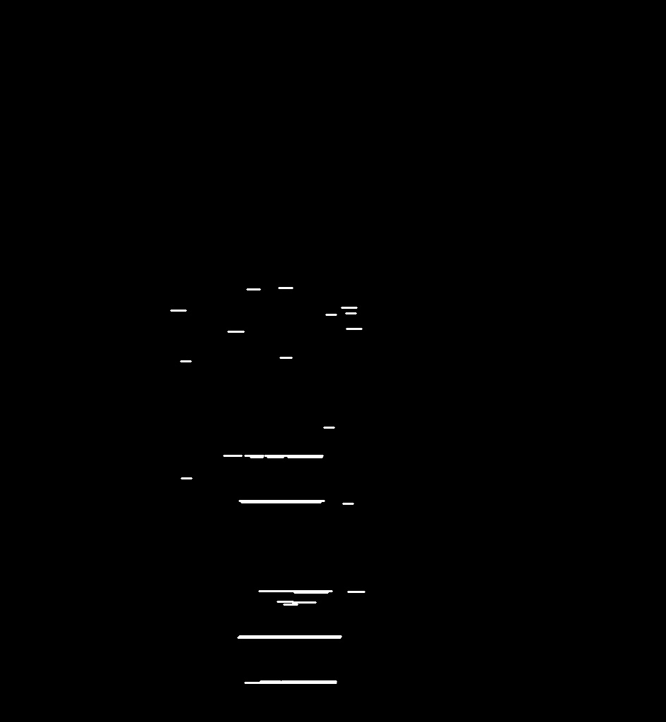 使用 Open CV 洗掉水平線