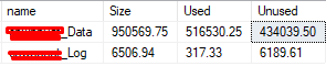 SQL Server 資料庫表存在，但不可見